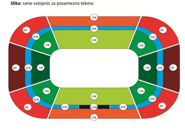 cenik-vstopnic-notri3