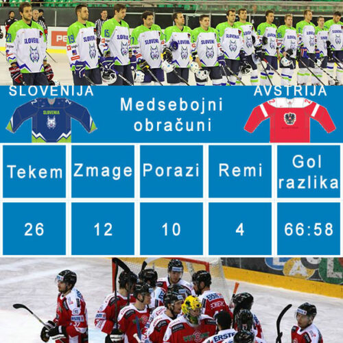 Medsebojni-obracuniSloAvt